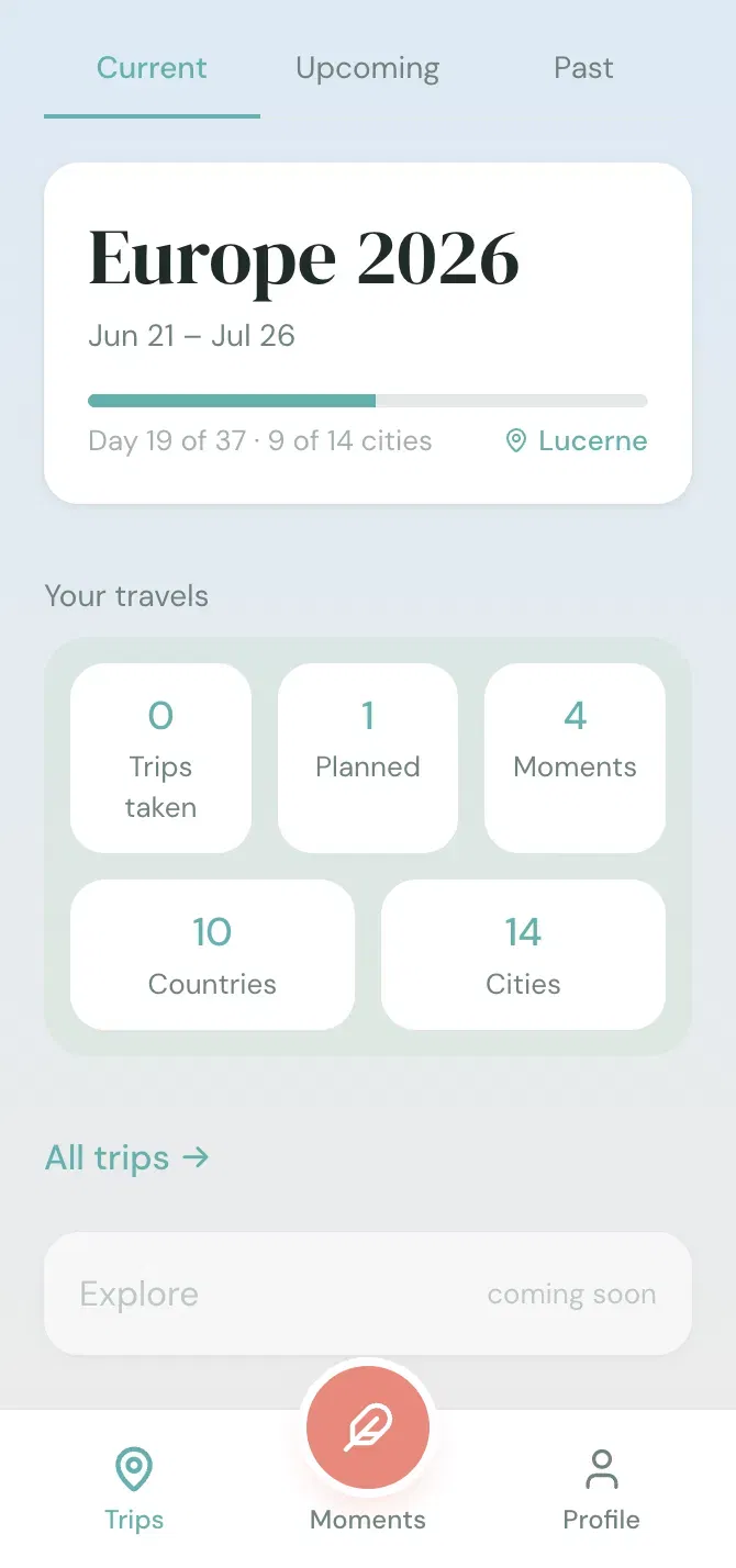 Wayfarer dashboard — Europe 2026 trip and travel stats